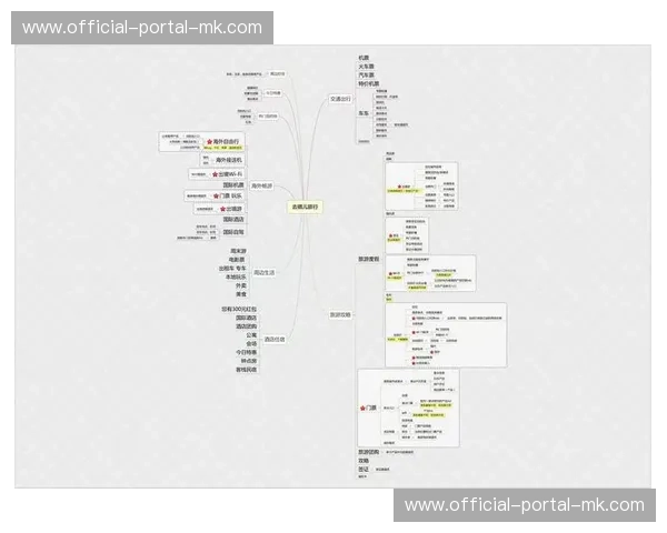 移动端优先策略主导内容设计 适配碎片化观看习惯